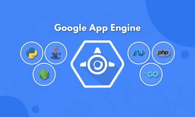 Google App Engine (GAE) and its usage